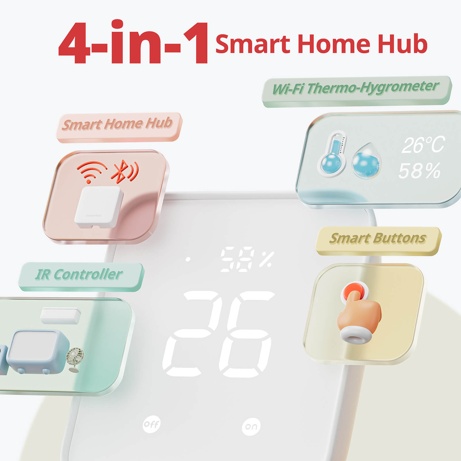 SwitchBot Hub 2 | Smart Wi-Fi Hygrometer & Infrared Remote Hub 